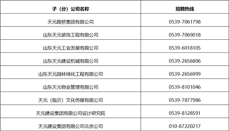 天元集團2024屆校園招聘公告(圖4)